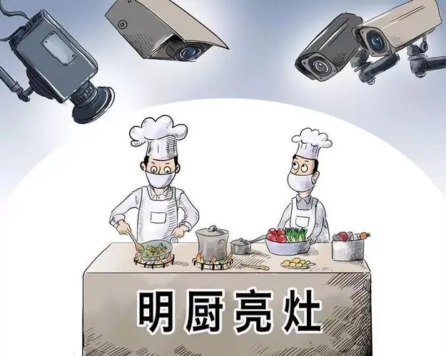 互联网+明厨亮灶工作的责任分工？